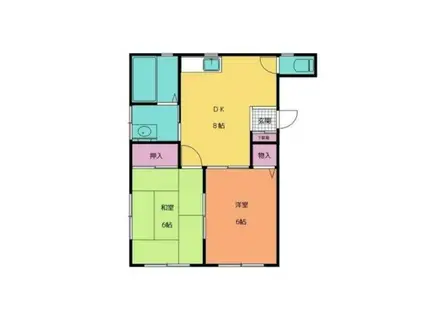 コーポアユミ(2DK/1階)の間取り写真