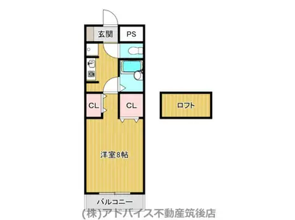 ルミエールガーデンI(1K/2階)の間取り写真