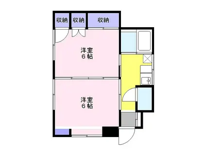 中原コーポラス(2K/1階)の間取り写真