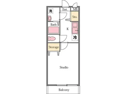 シャルル フォワイエ(1K/2階)の間取り写真