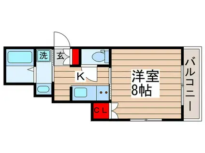 ノーマジーン(1K/1階)の間取り写真