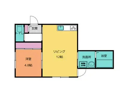 アンソレイユ原町(1LDK/1階)の間取り写真