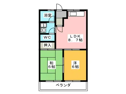 パークタウン I(2DK/3階)の間取り写真