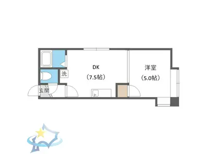 スタジオK(1DK/3階)の間取り写真