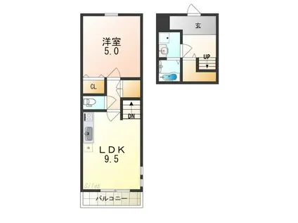 スリーハーブズ天美西(1LDK/2階)の間取り写真