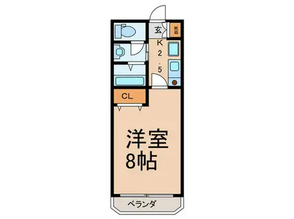 フローレス21(1K/1階)の間取り写真