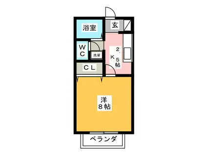 サンFRIENDSフロント B(1K/1階)の間取り写真