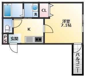 フジパレス桑津V番館(1K/1階)の間取り写真