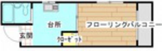ULTIMATE ONE BLDG鶴見(1K/3階)の間取り写真
