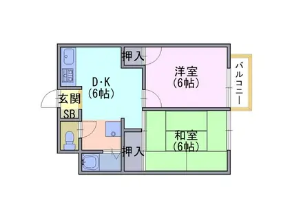 ユニメント林(2DK/1階)の間取り写真