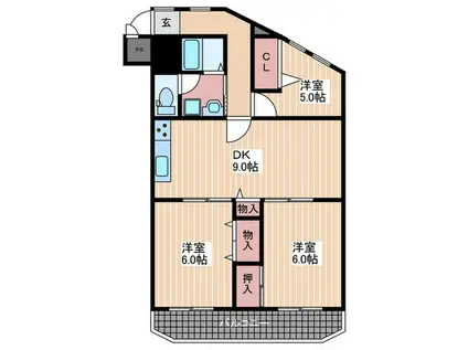 エーデル川内(3DK/2階)の間取り写真