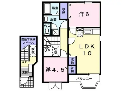 コンフォール エクセレンツ II(2LDK/2階)の間取り写真