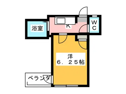 第1米友ビル(1K/2階)の間取り写真