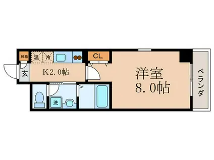 リッツ神田(1K/6階)の間取り写真