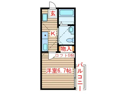STAGE中田I(1K/2階)の間取り写真