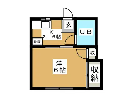 ラ・ベルナ(1K/1階)の間取り写真