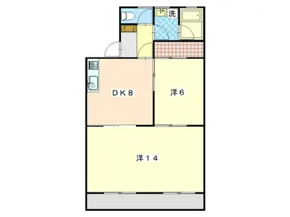 城東マンション(2DK/1階)の間取り写真