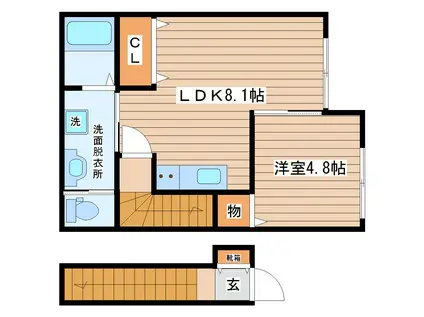 クレール長町(1LDK/2階)の間取り写真