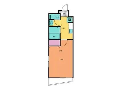 シルバーハイツ(1K/1階)の間取り写真