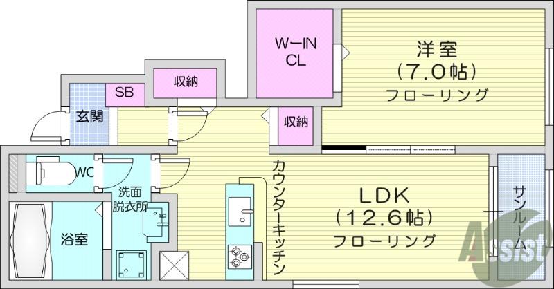 ベル・フィオーレⅠ(1LDK/2階)の間取り写真