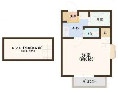 メゾン ド ソガワ(1K/2階)の間取り写真