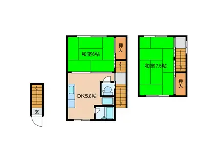 千歳町住居(2DK/2階)の間取り写真