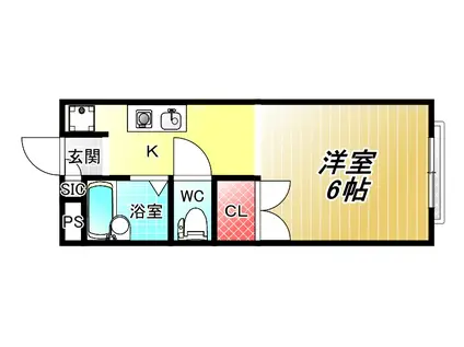 エステートピアナカタC棟(ワンルーム/2階)の間取り写真