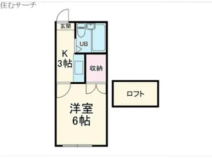近鉄名古屋線 近鉄四日市駅 徒歩7分 2階建 築37年(ワンルーム/2階)の間取り写真