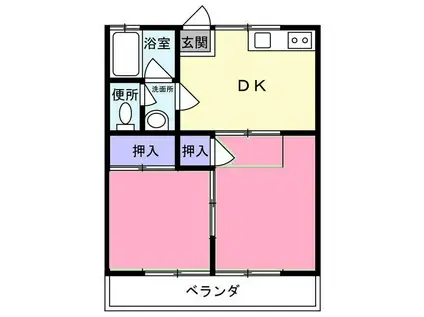 ホワイトハイツ(2DK/2階)の間取り写真