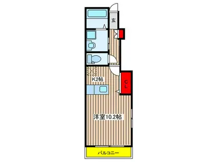 フルハウスI(1K/1階)の間取り写真