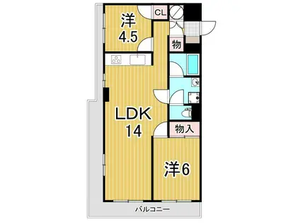 第一金子ビル(2LDK/5階)の間取り写真