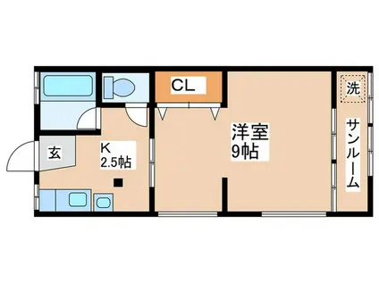 ヴィラ若草(1K/2階)の間取り写真