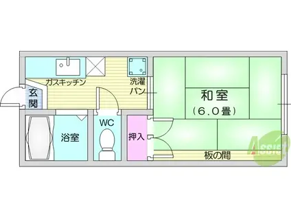 パッション南光台(1K/2階)の間取り写真