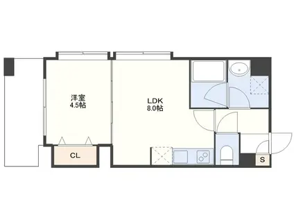 カンフリエ山王(1LDK/3階)の間取り写真
