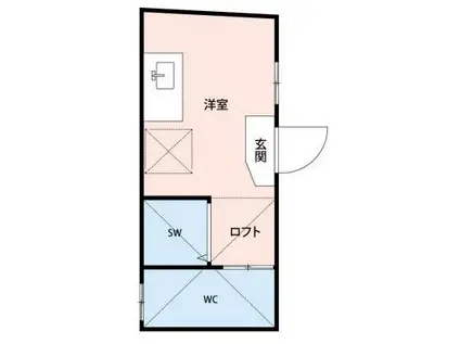 サークルハウス北千住(ワンルーム/1階)の間取り写真