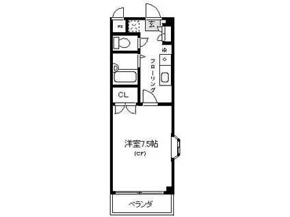 シックスティ・ワン(1K/2階)の間取り写真