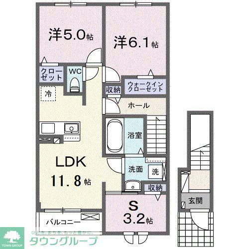 岸町2丁目アパート(3LDK/2階)の間取り写真
