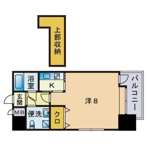 エステートモア天神STUDIO(1K/3階)の間取り写真
