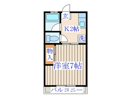 シティハイム東花I(1K/2階)の間取り写真