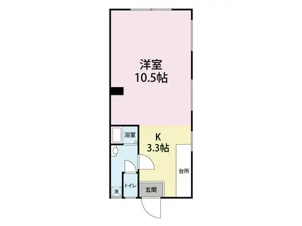 船岡山ハイツ(1K/1階)の間取り写真