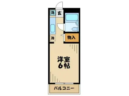 ルミニコスモス(1K/2階)の間取り写真