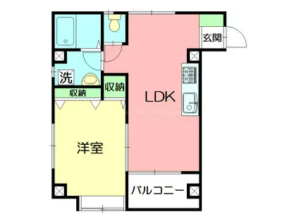 中川ビル(1LDK/4階)の間取り写真