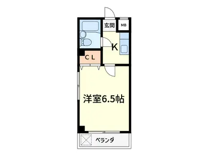 ハウスコエリ(1K/2階)の間取り写真