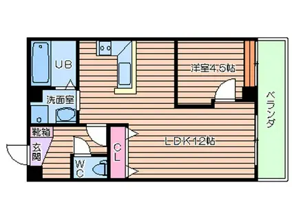 リバーライズ空堀(1LDK/8階)の間取り写真