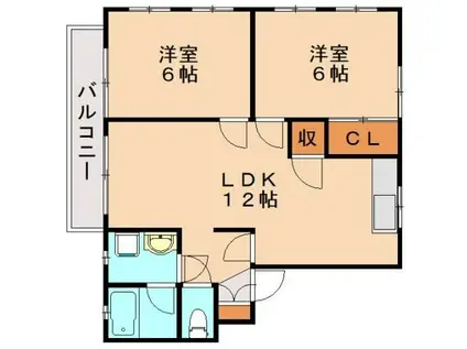 グリーンハイツA(2LDK/1階)の間取り写真