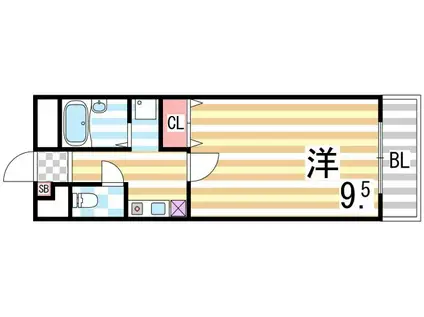 メゾンスーリール(1K/3階)の間取り写真