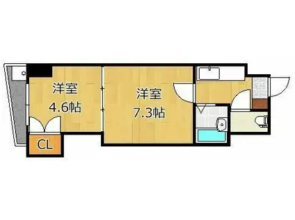 ロイヤルマキシム(2K/8階)の間取り写真