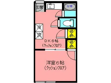 K-II(1DK/1階)の間取り写真