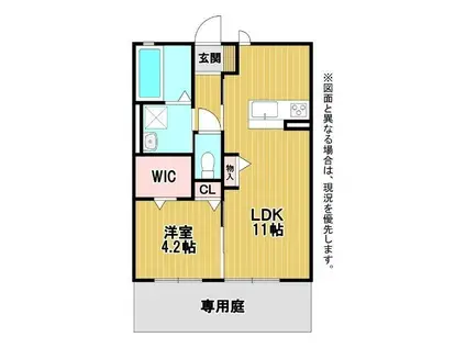 SUNFIT行事(1LDK/1階)の間取り写真