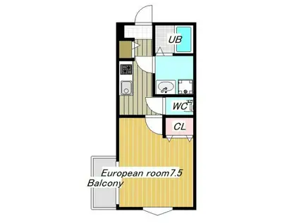 ウルス・ラヴァンド(1K/2階)の間取り写真